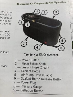 Mopar Tire Service Kit